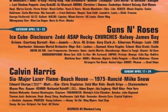 GUNS N'ROSES Reunion beim COACHELLA 2016 - auch Deutschlandtermine in Planung!?