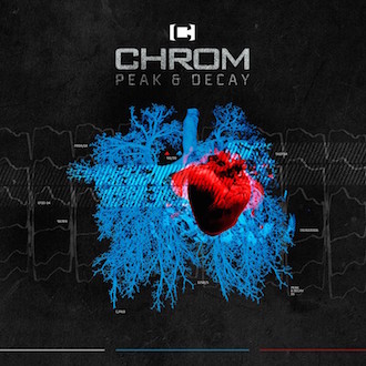 CHROM - Peak and Decay