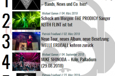 Charts für den Monat März 2019