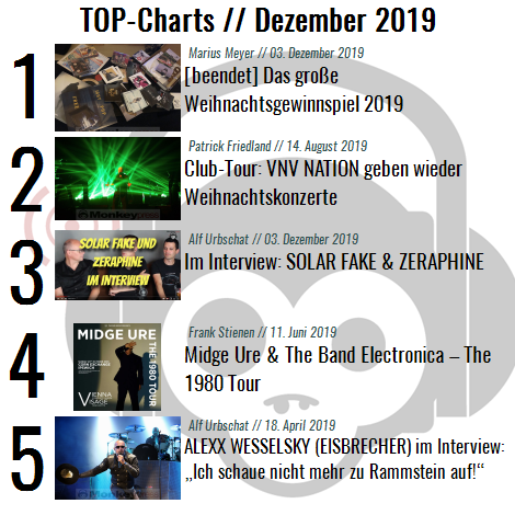 Charts für den Monat Dezember 2019 Charts für den Monat Dezember 2019