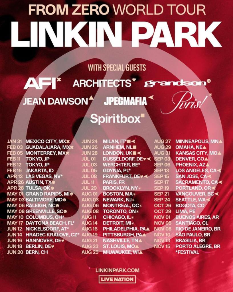 LINKIN PARK kündigen Deutschland-Tour 2025 mit ARCHITECTS und JPEGMafia an